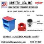 Uratech : High-Quality CNC Tool Storage for CAPTO C4 holders